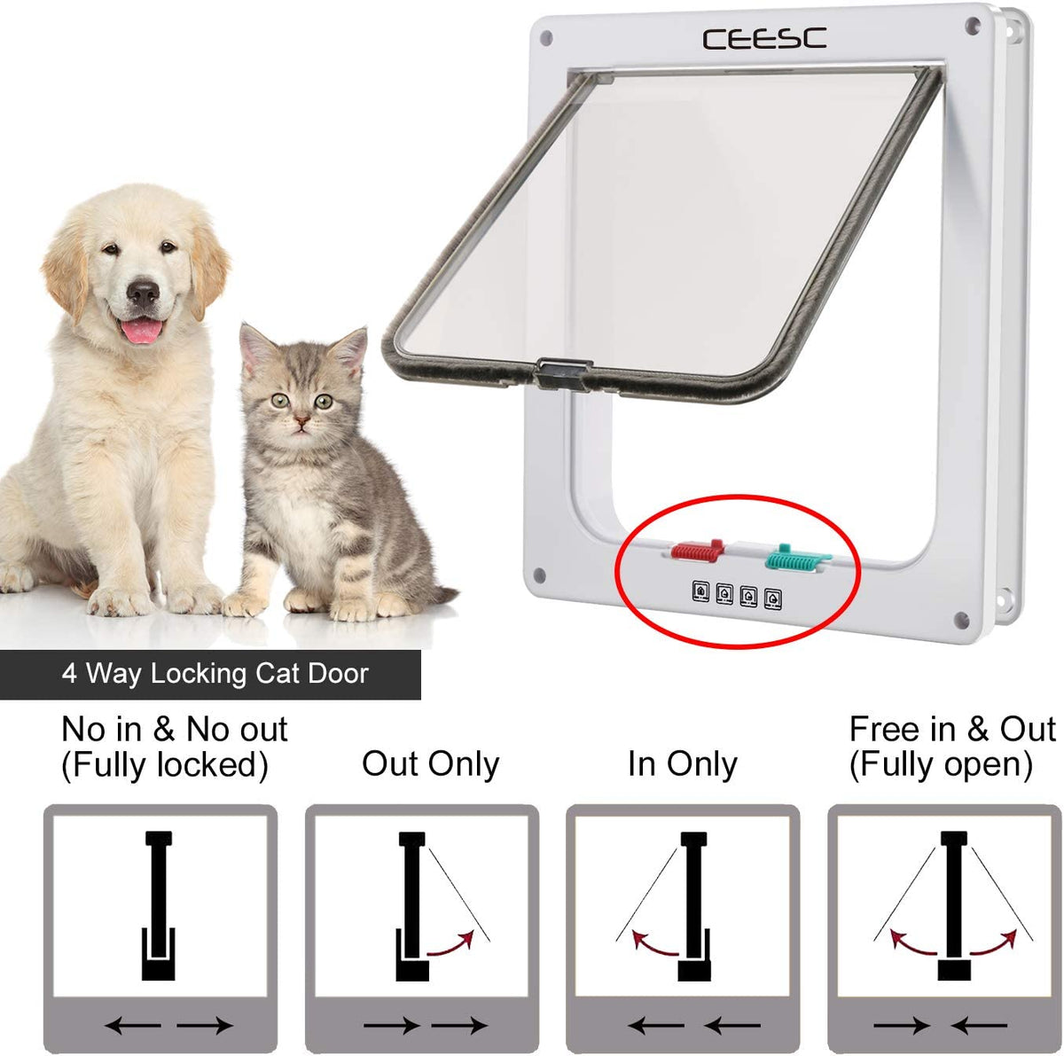 Extra Large Cat Door (Outer Size 11"X9.8"), Weatherproof, White, ABS Material, 4-Way Locking Flap for Cats & Dogs up to 25.54 Lbs