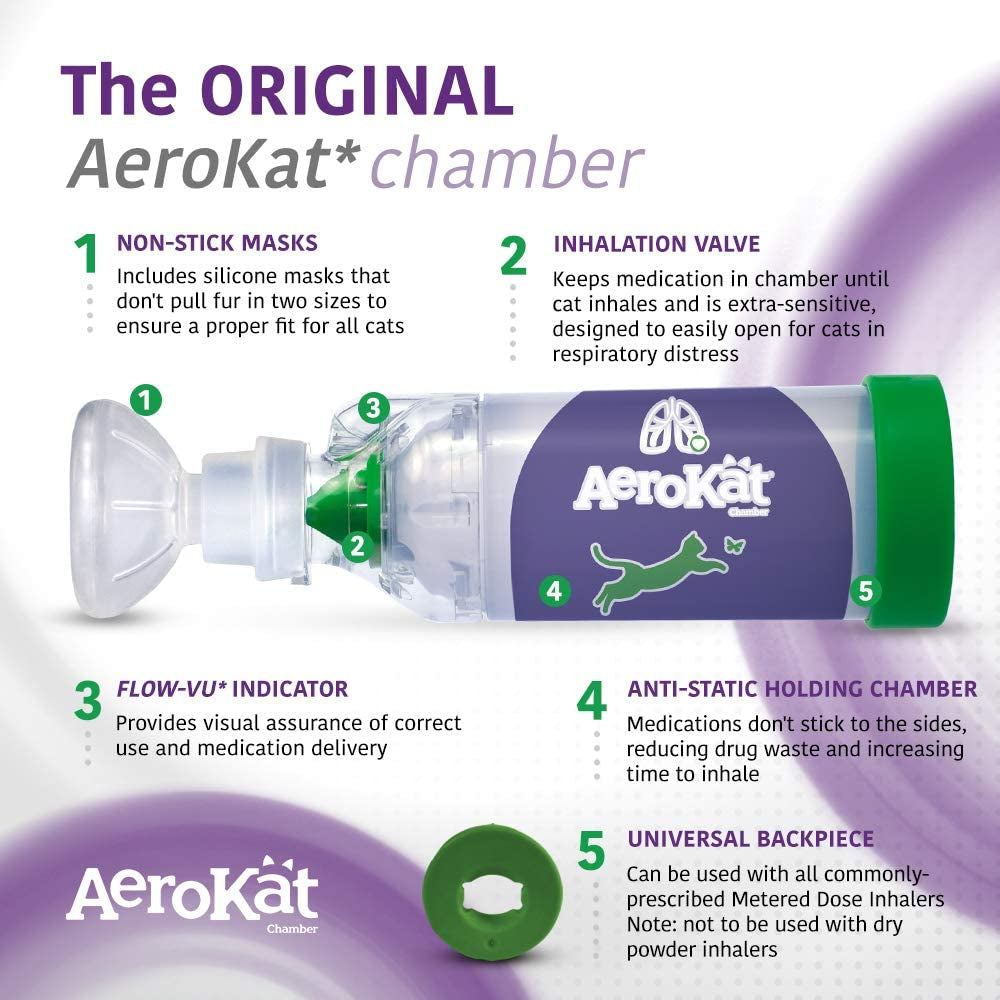 The Original  Feline Aerosol Chamber Inhaler Spacer for Cats and Kittens with Exclusive Flo-Vu Indicator