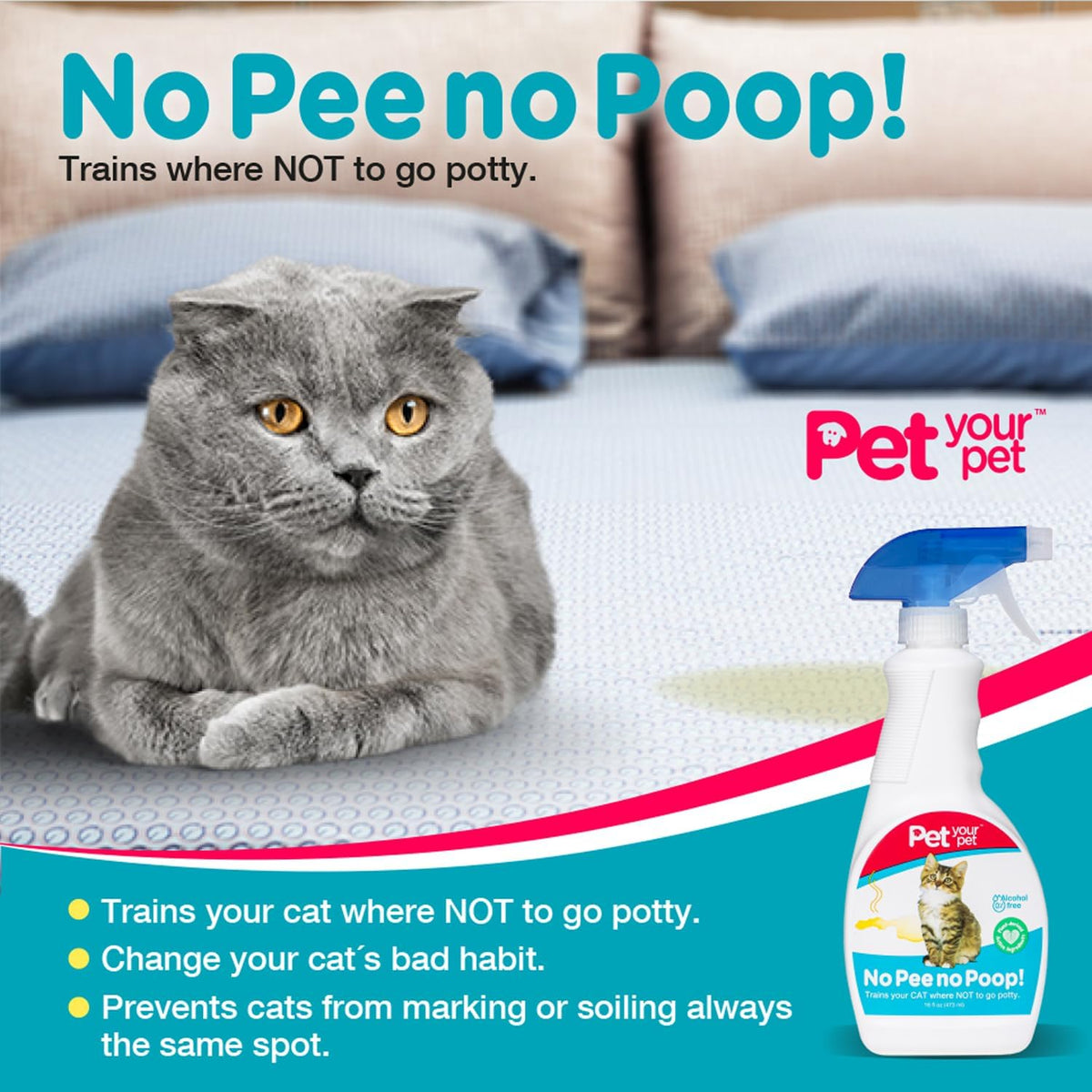 No Pee No Poop Cat Potty Training Spray, 16 Fl Oz – Non-Toxic Cat Spray Deterrent for Urine/Marking/Pooping – Natural Cat Pee Deterrent Spray – Indoor/Outdoor Keep off Cat Spray