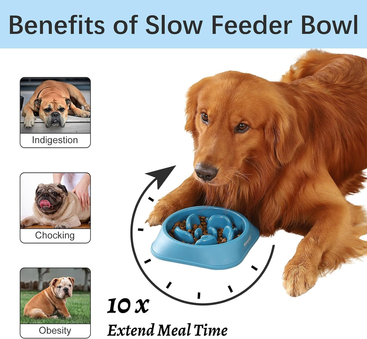 Slow Feeder Dog Bowls 2PCS, Anti-Choking Puzzle Dog Food Bowls, Anti-Slip Interactive Dog Feeding Bowls Slow down Eating, Bloat Stop Maze Dog Dishes for All Breeds Pets Lightblue&Darkblue