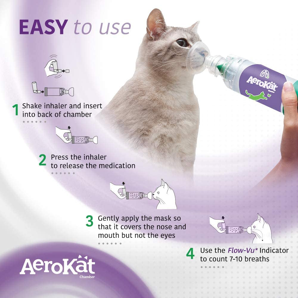 The Original  Feline Aerosol Chamber Inhaler Spacer for Cats and Kittens with Exclusive Flo-Vu Indicator