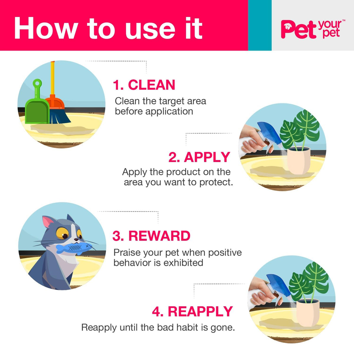 No Pee No Poop Cat Potty Training Spray, 16 Fl Oz – Non-Toxic Cat Spray Deterrent for Urine/Marking/Pooping – Natural Cat Pee Deterrent Spray – Indoor/Outdoor Keep off Cat Spray