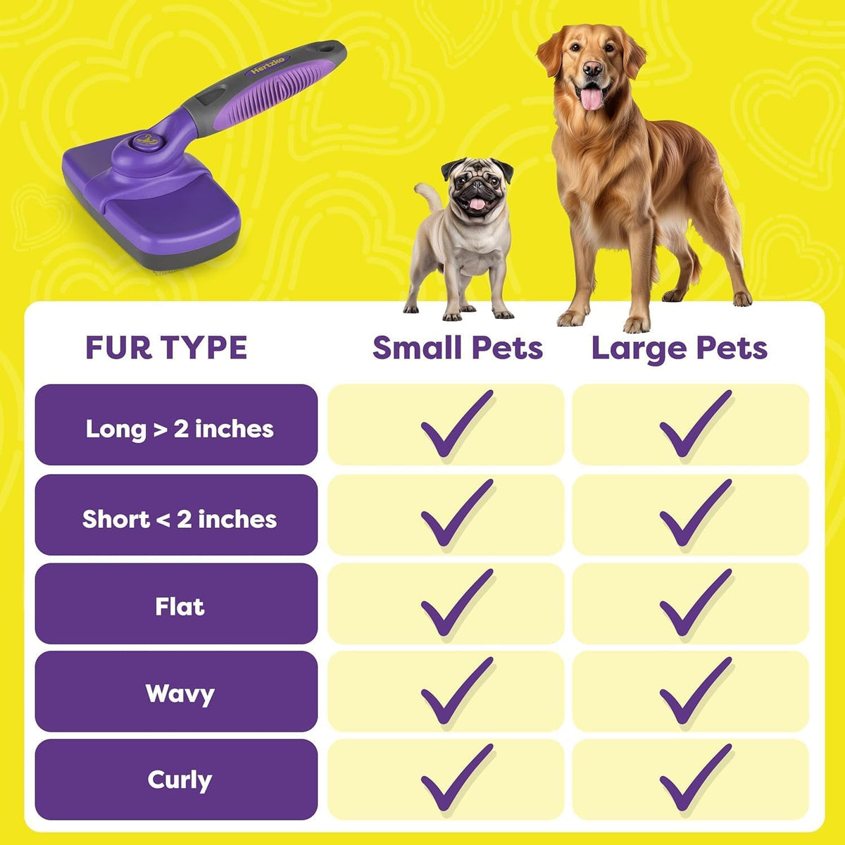 Self Cleaning Slicker Brush for Dogs and Cats - Pet Hair Brush for Shedding Long and Short Hair - Grooming Brush with Easy Clean Retractable Bristles - Cat and Dog Grooming Tool - Purple