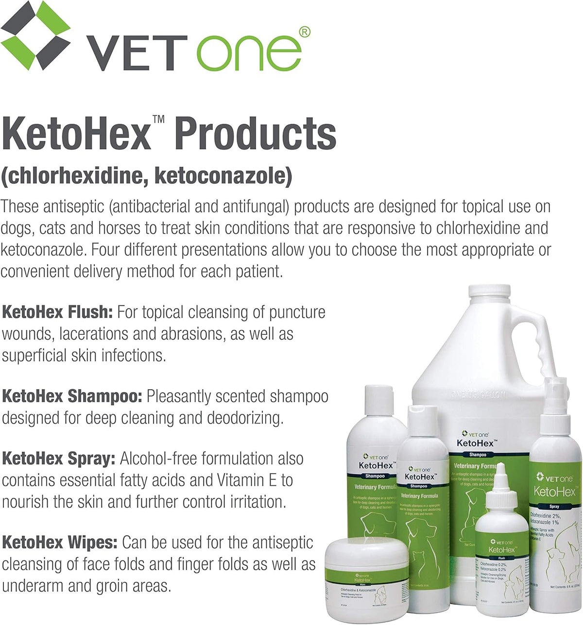 Ketohex Spray, 8 Oz