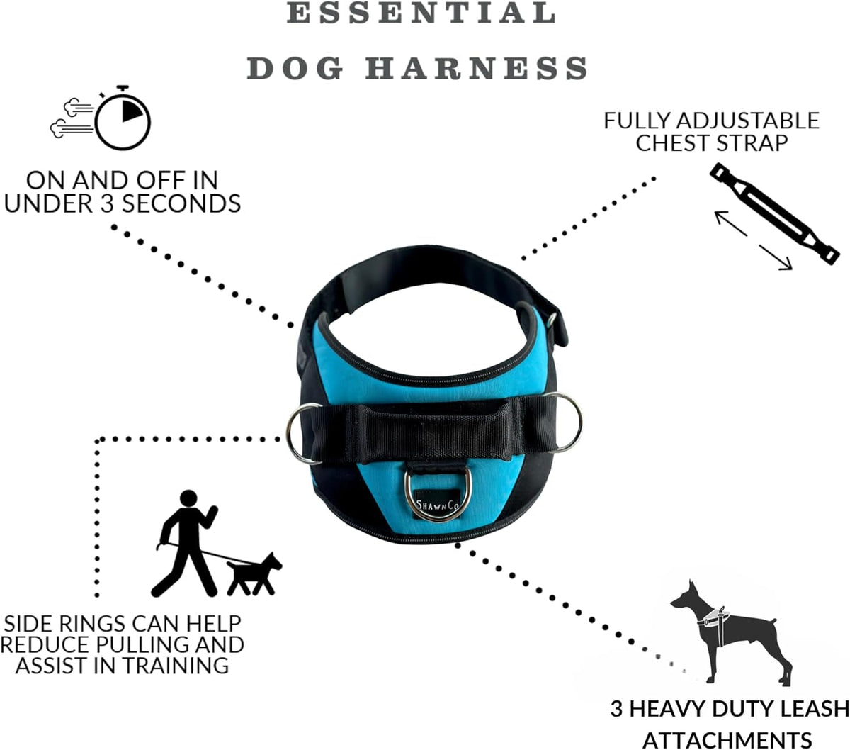 Essential Dog Harness, No-Pull Pet Vest with 3 Leash Clips, No Choke, Reflective, Adjustable and Padded, for Easy Walking and Training for Small, Medium and Large Dogs (Oceanic Blue, S)