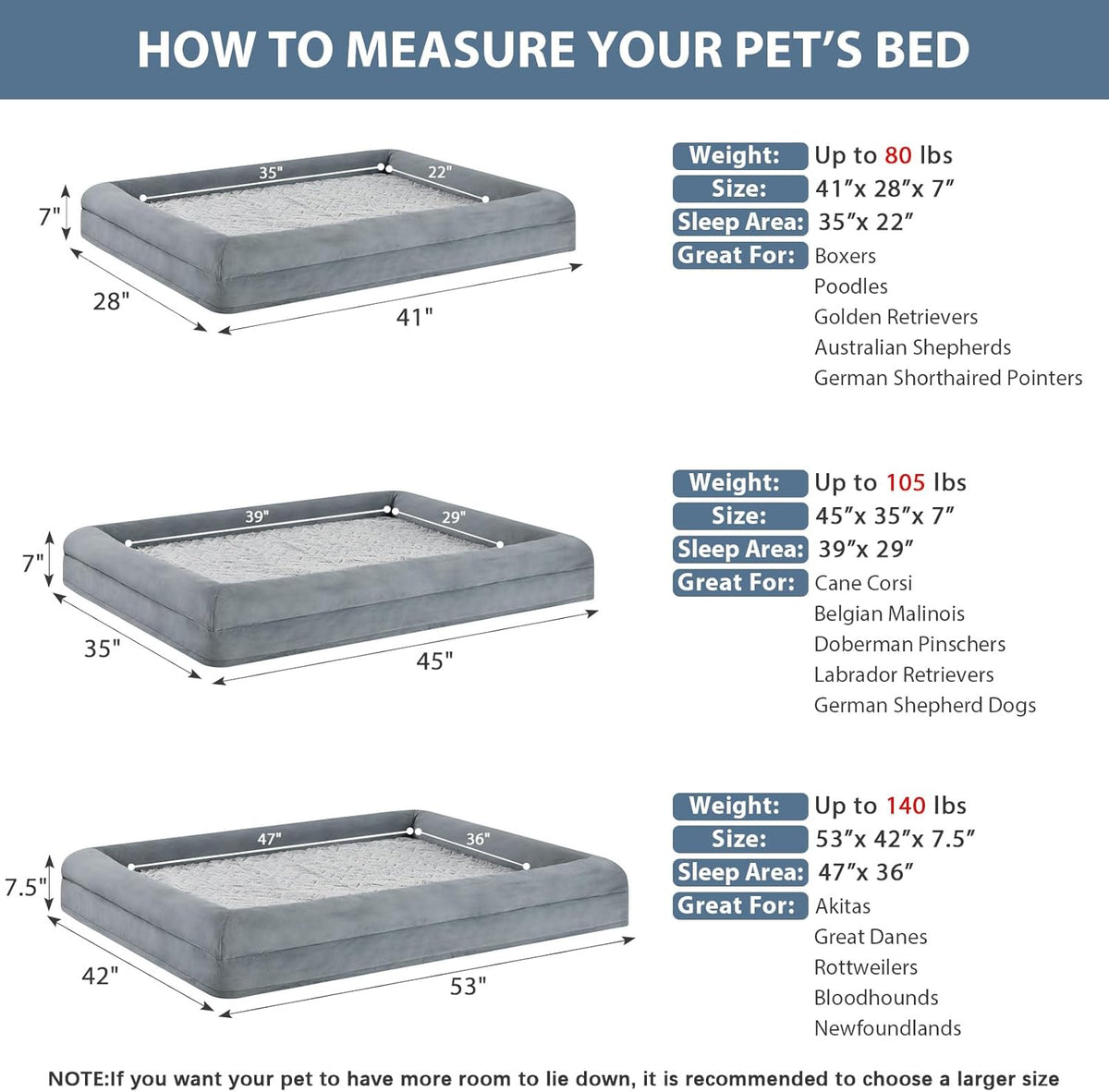 Orthopedic Dog Beds for Large Dogs, Extra Large Waterproof Dog Couch with Removable Washable Cover & Anti-Slip Bottom, XL Dog Crate Bed with Sides